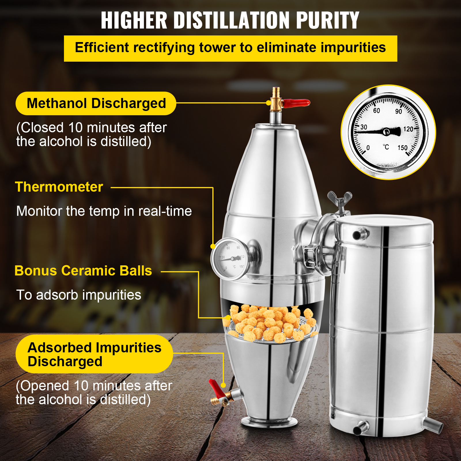 20L 30L 50L 70L Alcohol Distil – обзор и цена Wine To Beer Alcohol